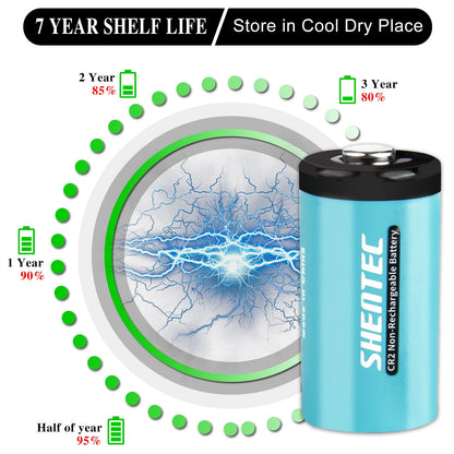 SHENTEC 20 Stück 1000mAh 3 Volt CR-2 CR2 Lithiumbatterie für DR2R DLCR2 KCR2 CR17355