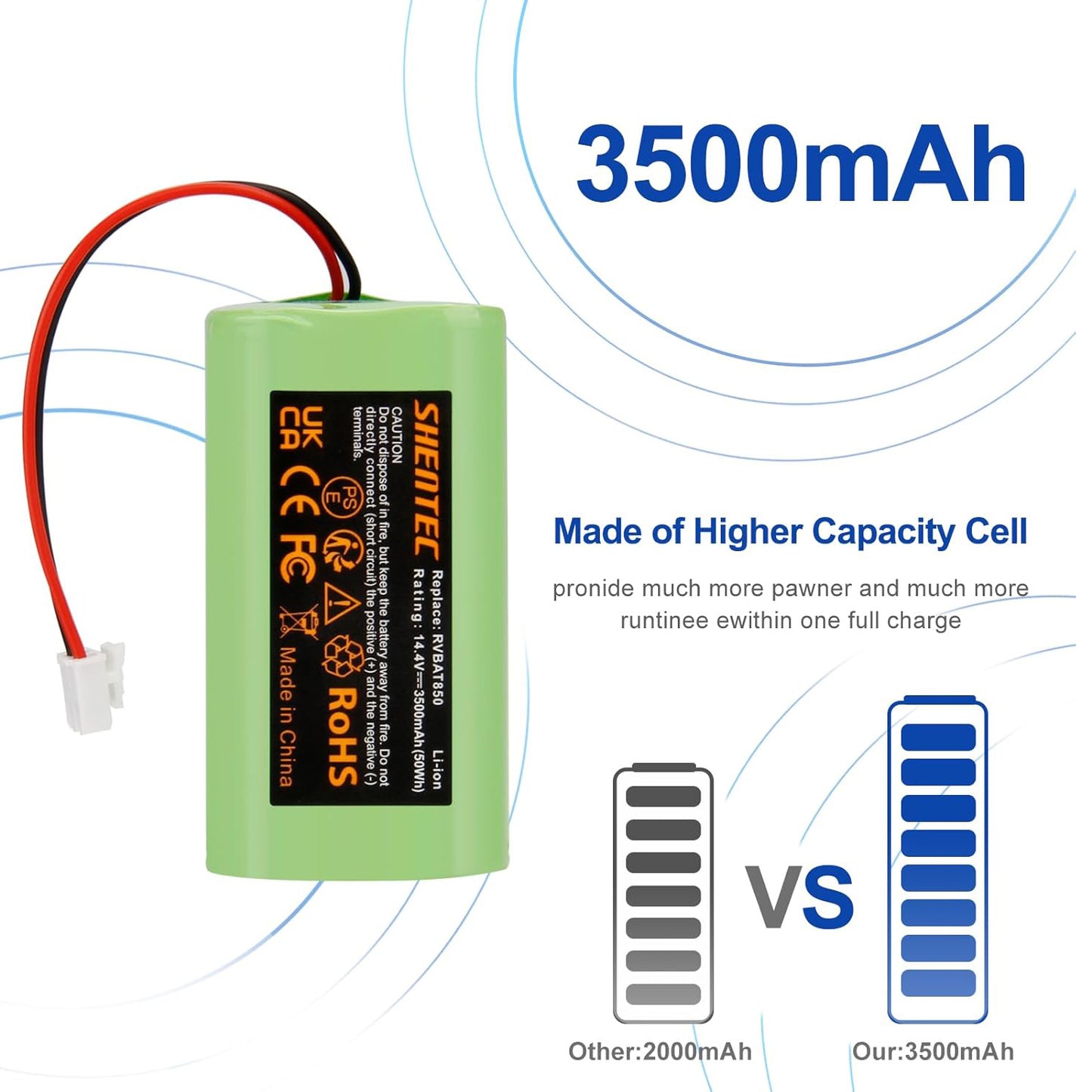 SHENTEC 3500mAh 14.8V Li‑ionen-Akku Für Ersatz RVBAT850 Shark Ion R75 R87 RV1001 RV2001