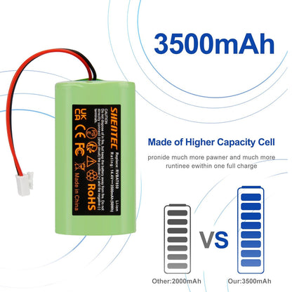 SHENTEC 3500mAh 14.8V Li‑ionen-Akku Für Ersatz RVBAT850 Shark Ion R75 R87 RV1001 RV2001