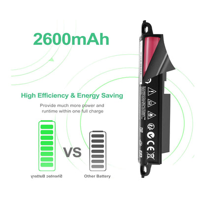SHENTEC 359495 2600mAh Ersatzakku für Bose SoundLink III