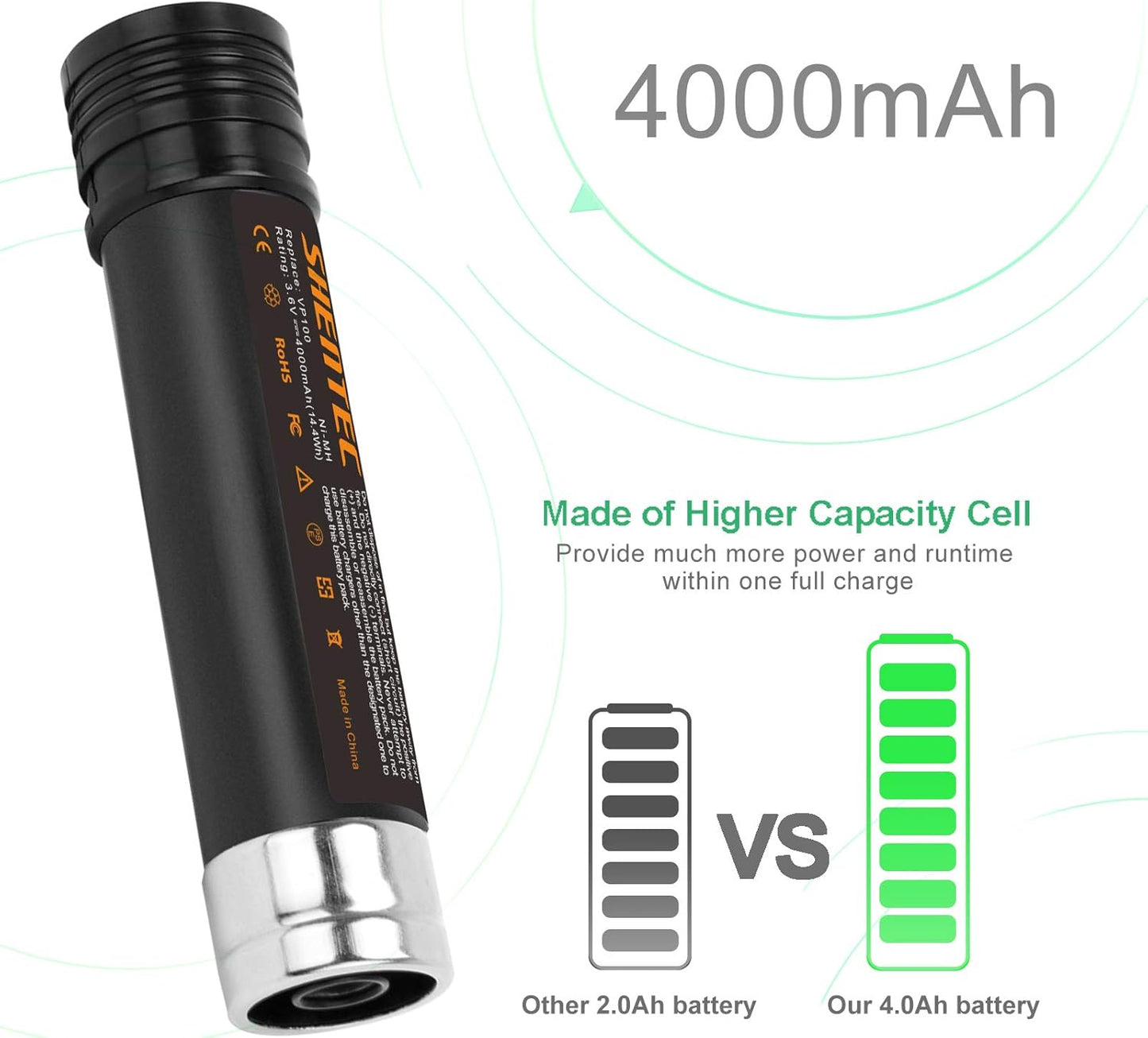SHENTEC 2X 3.6V 3600mAh Ni-MH AKKU FÜR BLACK&DECKER VP100 VP130K VP368 VP940 VP110 VP143