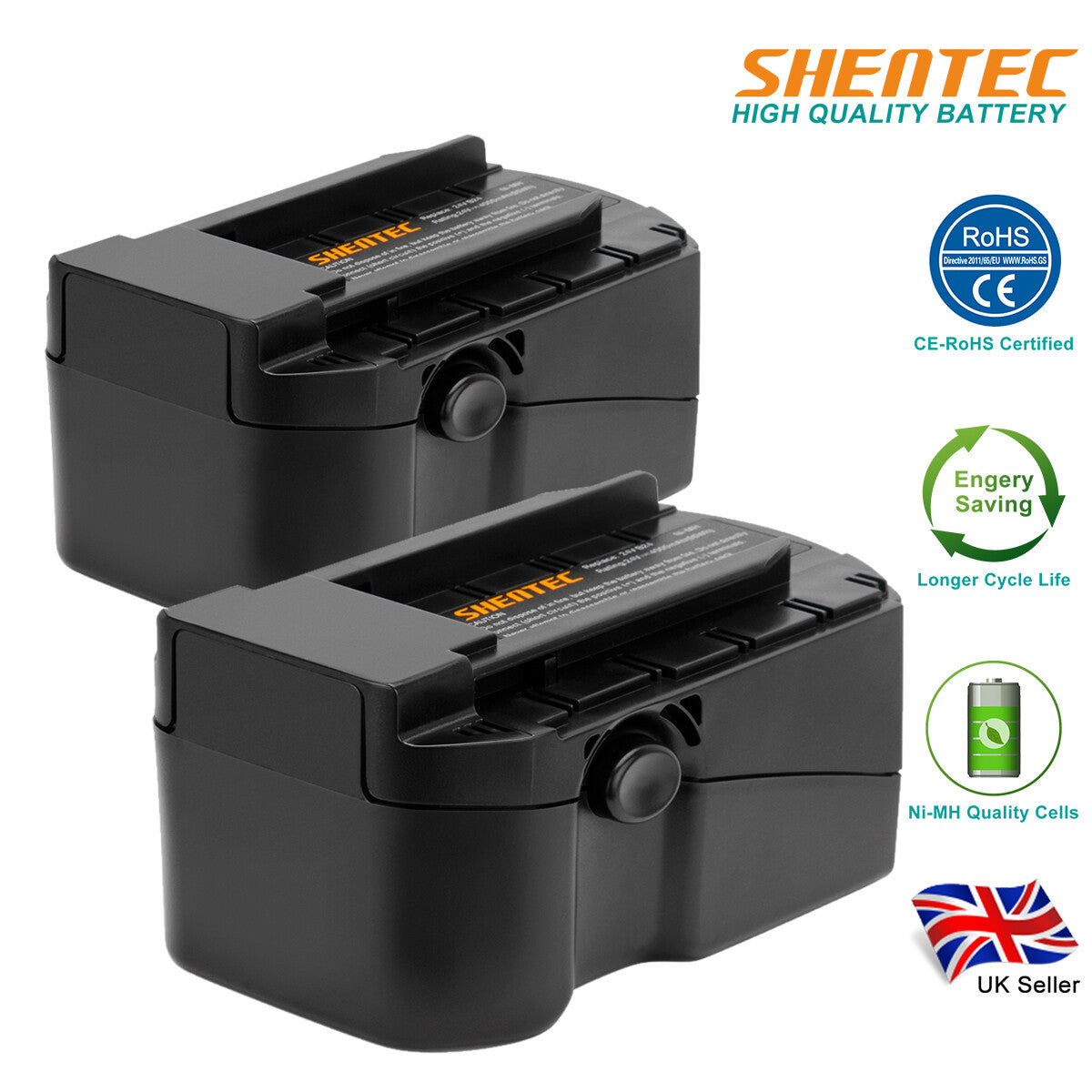SHENTEC 2X 24V 4Ah Ni-MH Akku für HILTI B24 B 24/2.0 B 24/3.0 SFL 24 TE 2-A WSW 650-A